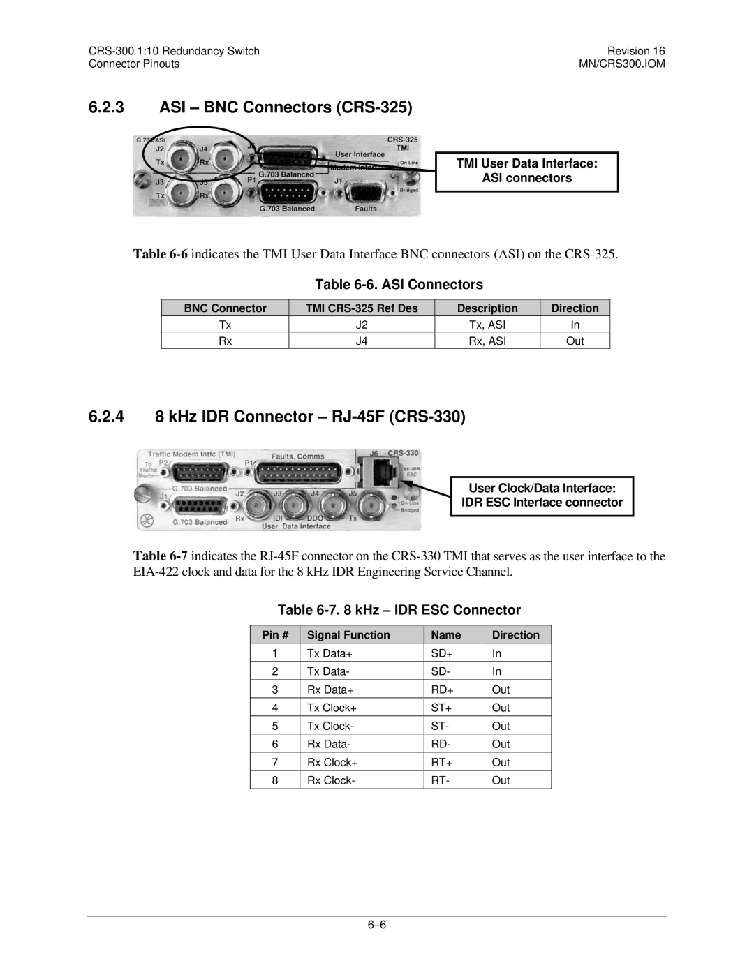 Mocomtech CRS-300 ASI BNC Connectors CRS-325, 4 8 kHz IDR Connector RJ-45F CRS-330, ASI Connectors, KHz IDR ESC Connector 