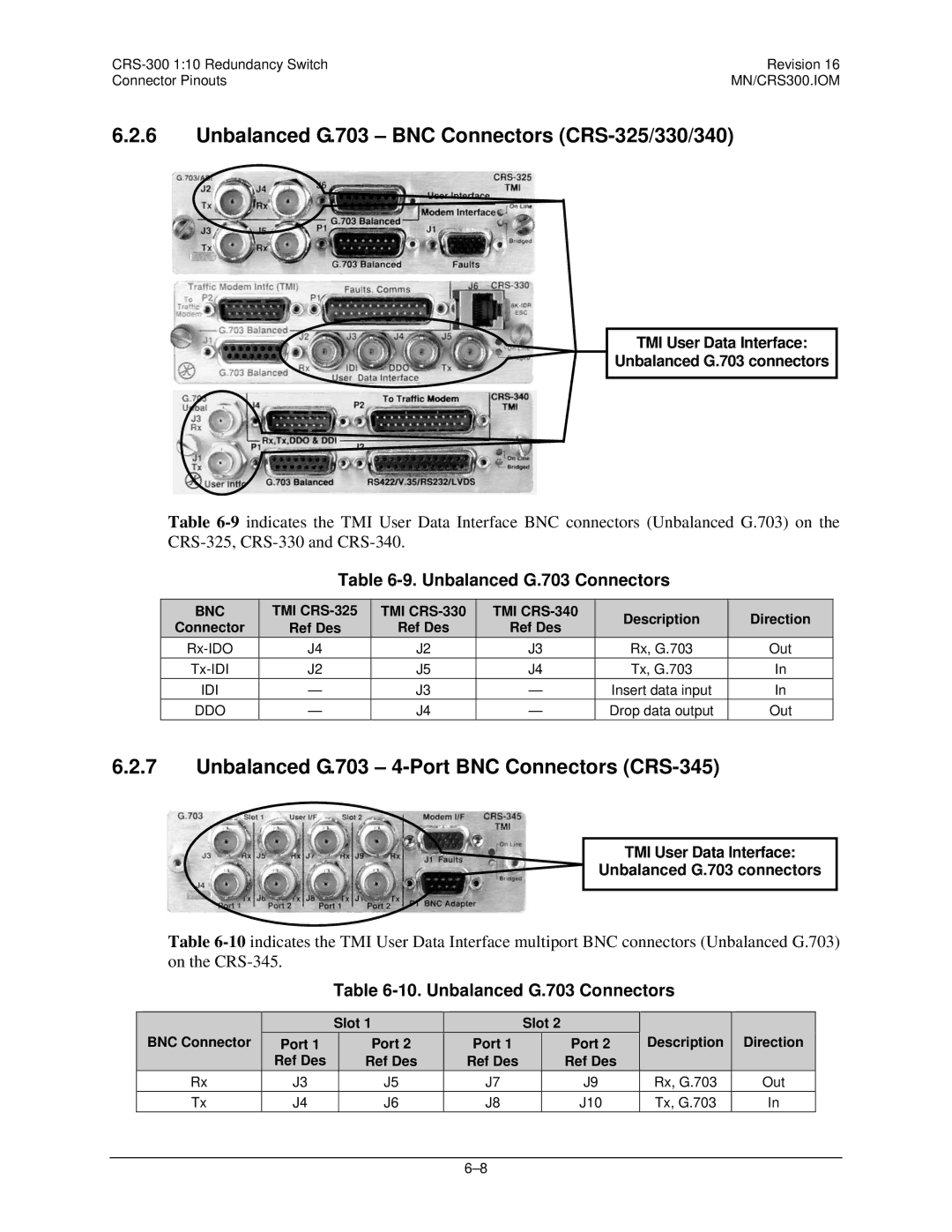 Mocomtech CRS-300 Unbalanced G.703 BNC Connectors CRS-325/330/340, Unbalanced G.703 4-Port BNC Connectors CRS-345 