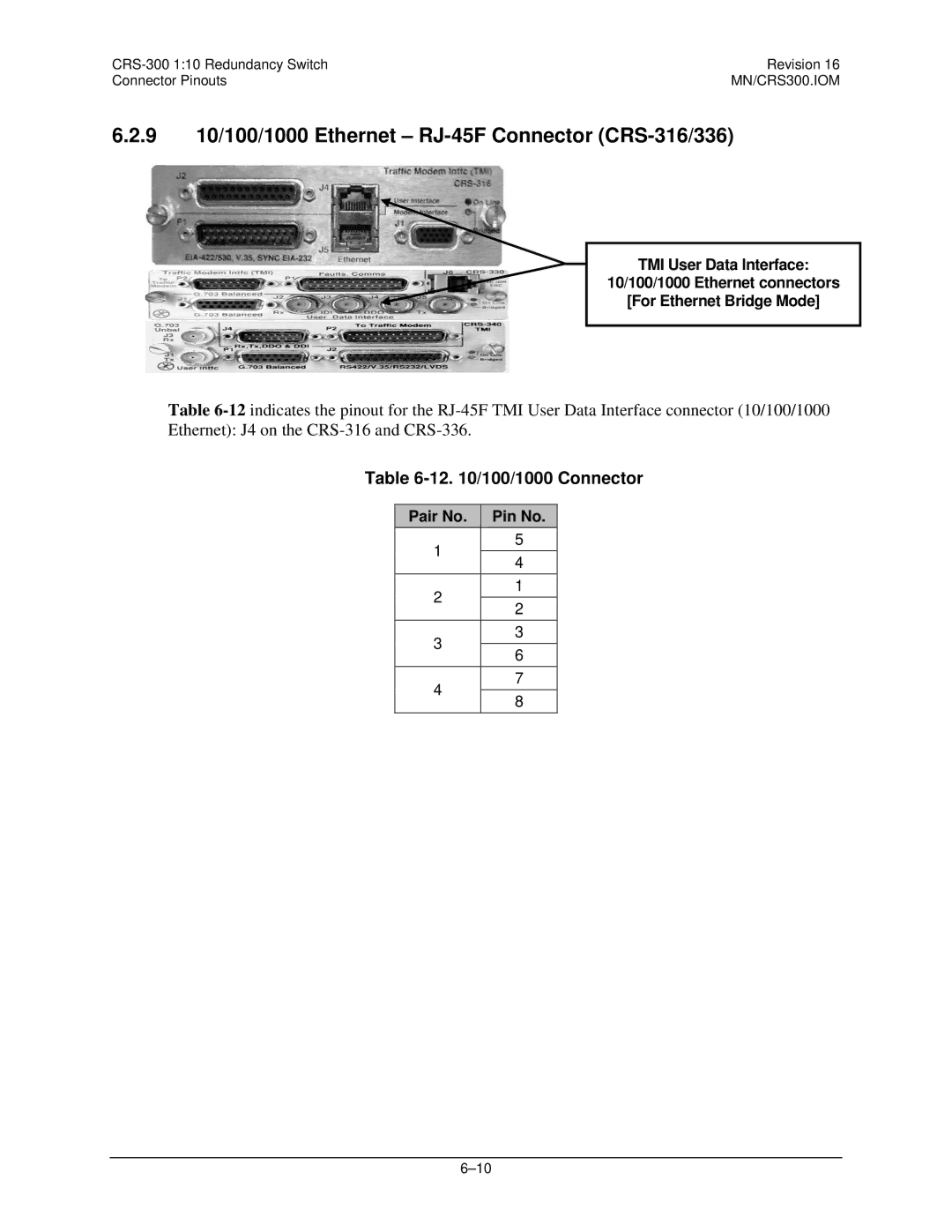 Mocomtech CRS-300 operation manual 9 10/100/1000 Ethernet RJ-45F Connector CRS-316/336, 12 /100/1000 Connector 