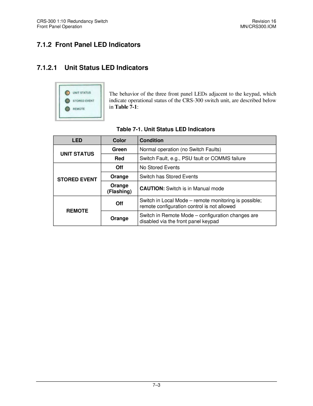 Mocomtech CRS-300 operation manual Front Panel LED Indicators Unit Status LED Indicators 