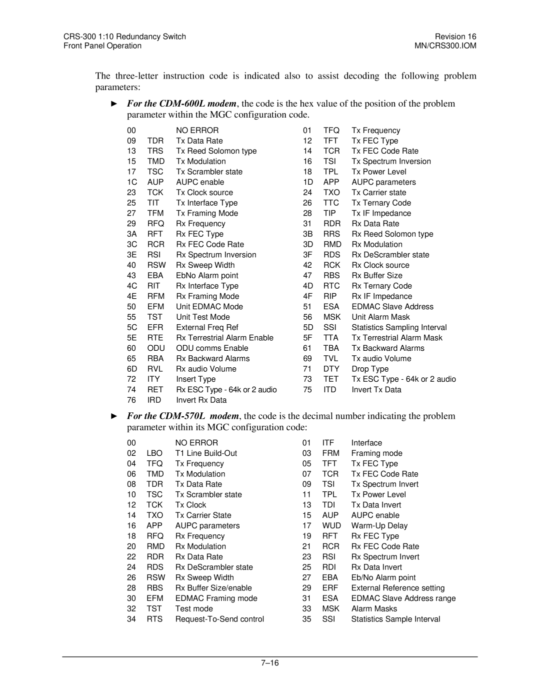 Mocomtech CRS-300 operation manual No Error 