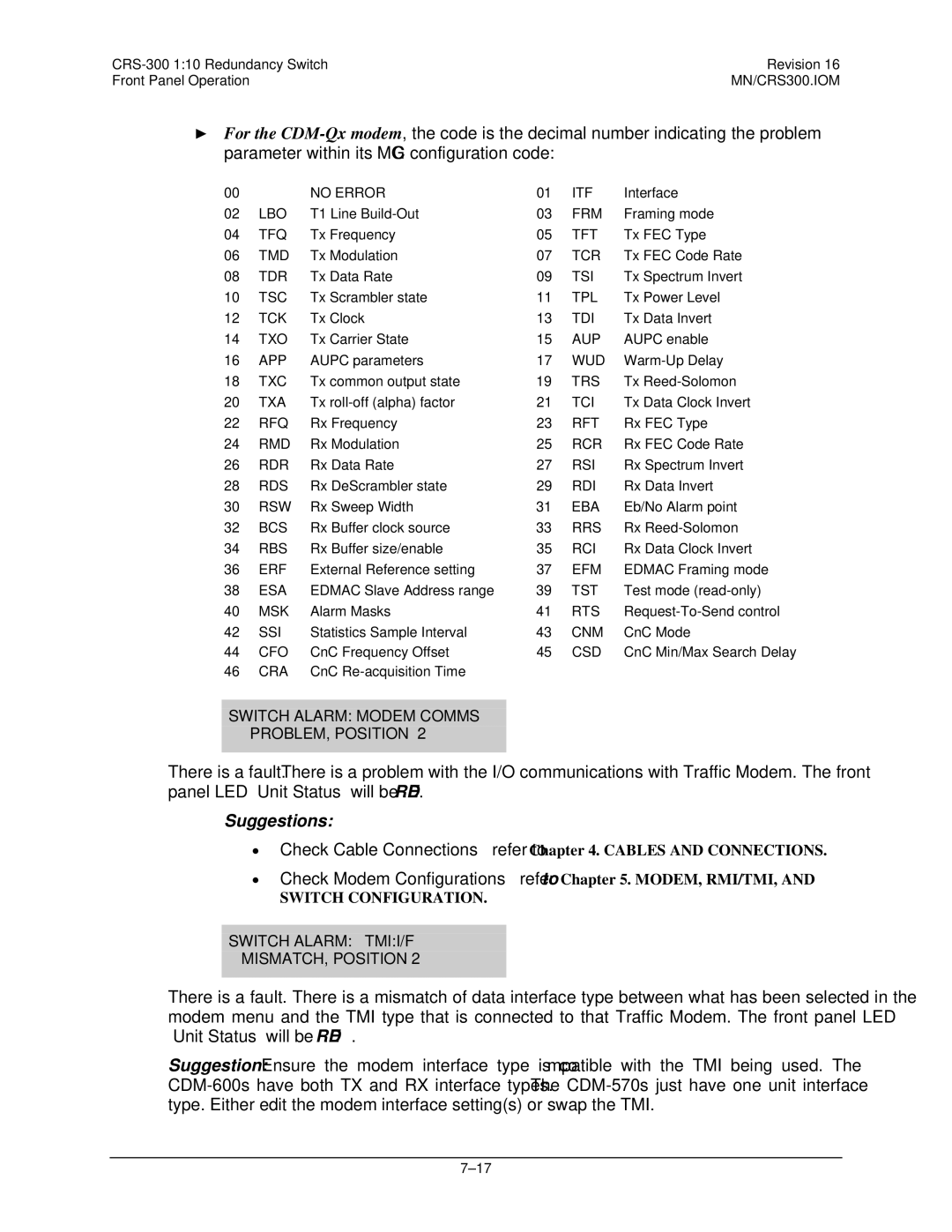 Mocomtech CRS-300 operation manual Switch Alarm Modem Comms PROBLEM, Position 