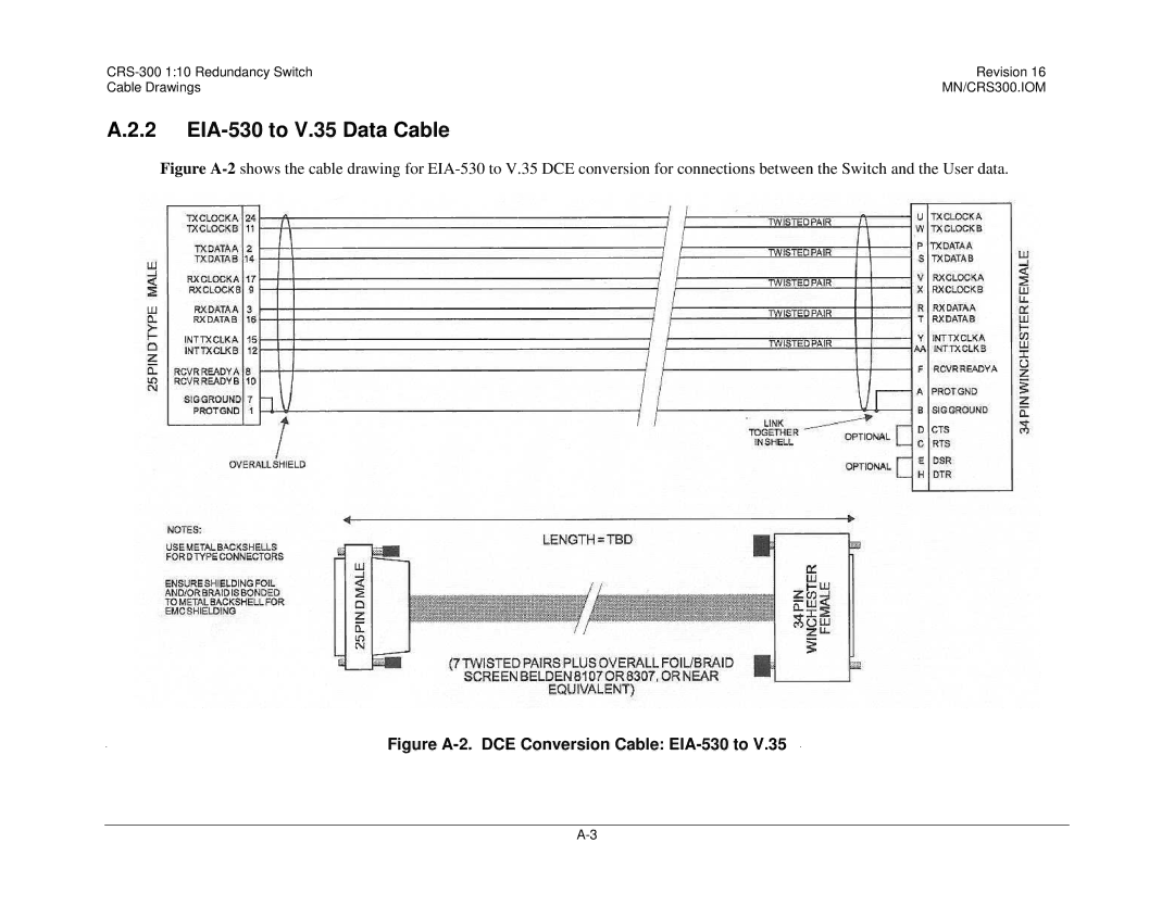 Mocomtech CRS-300 operation manual EIA-530 to V.35 Data Cable, Figure A-2. DCE Conversion Cable EIA-530 to 