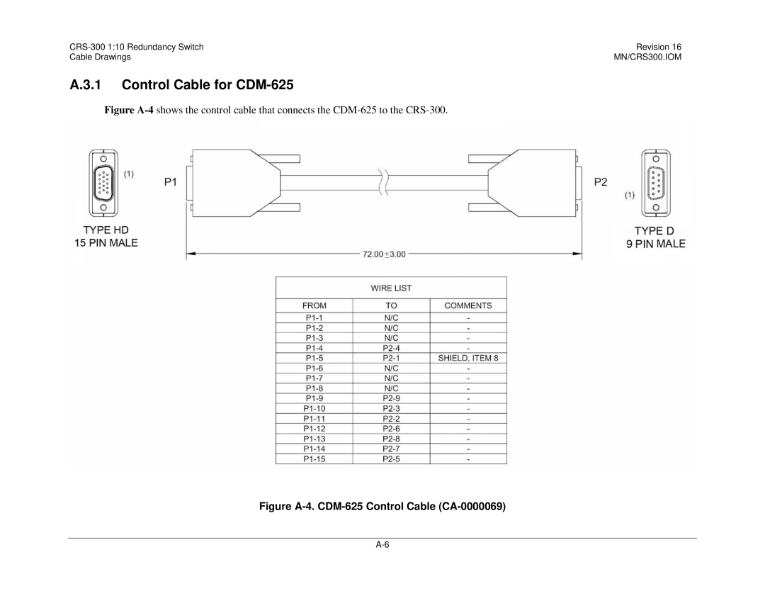 Mocomtech CRS-300 operation manual Control Cable for CDM-625, Figure A-4. CDM-625 Control Cable CA-0000069 