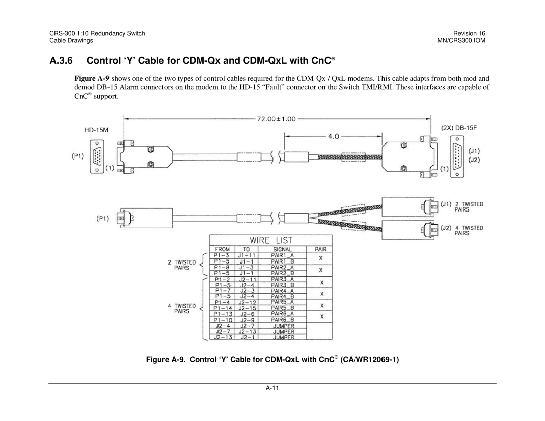 Mocomtech CRS-300 operation manual Control ‘Y’ Cable for CDM-Qx and CDM-QxL with CnC→ 