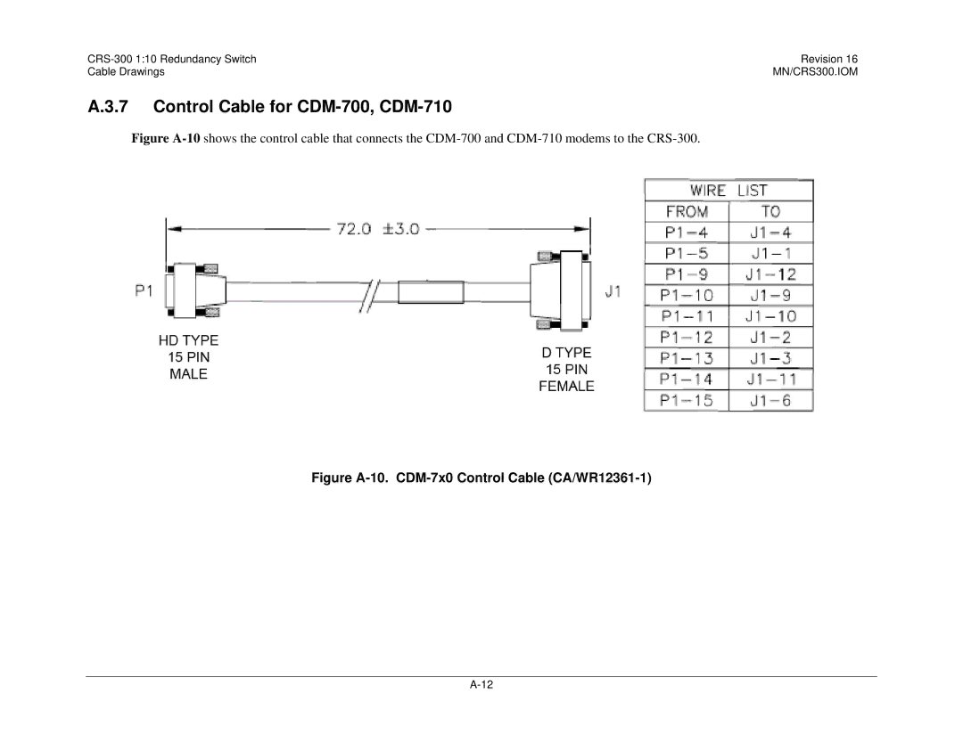 Mocomtech CRS-300 operation manual Control Cable for CDM-700, CDM-710, Figure A-10. CDM-7x0 Control Cable CA/WR12361-1 