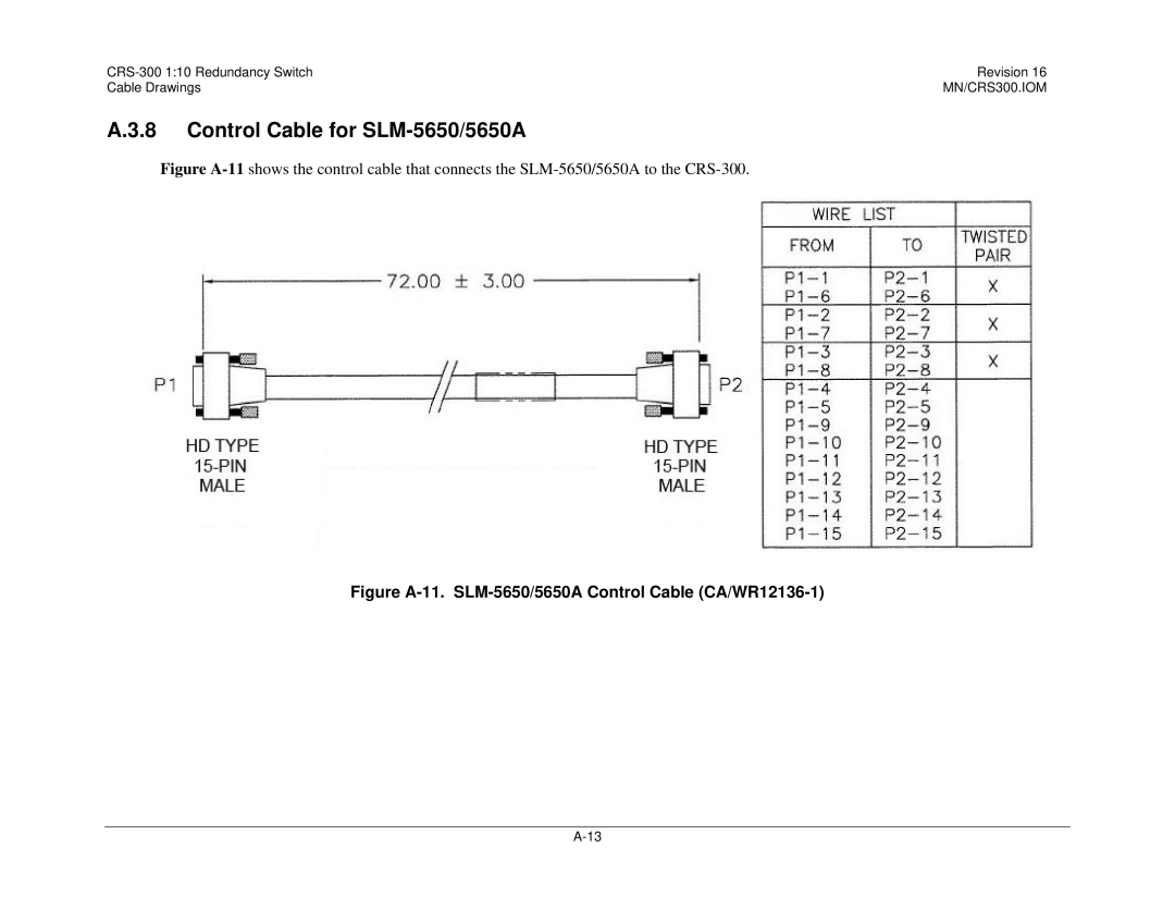 Mocomtech CRS-300 operation manual Control Cable for SLM-5650/5650A, Figure A-11. SLM-5650/5650A Control Cable CA/WR12136-1 