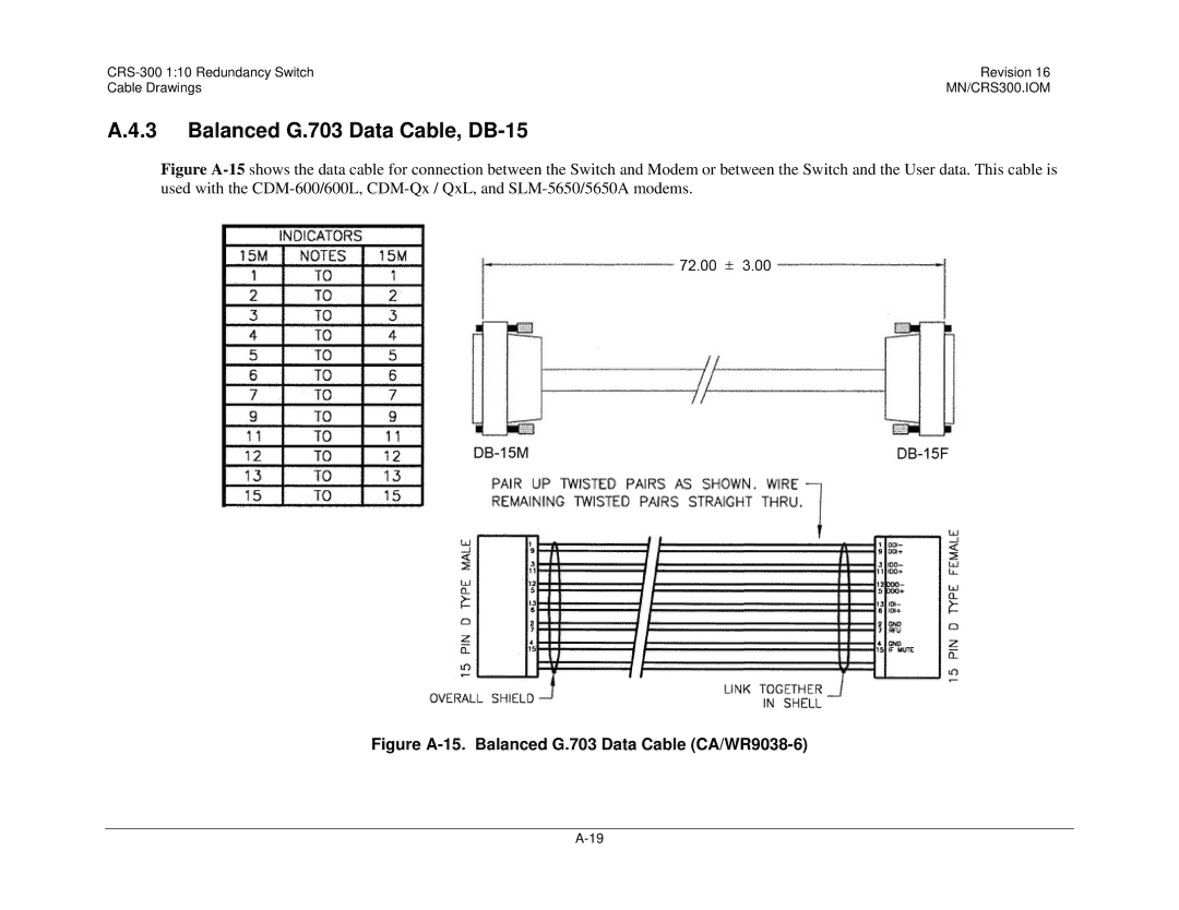 Mocomtech CRS-300 operation manual Balanced G.703 Data Cable, DB-15, Figure A-15. Balanced G.703 Data Cable CA/WR9038-6 