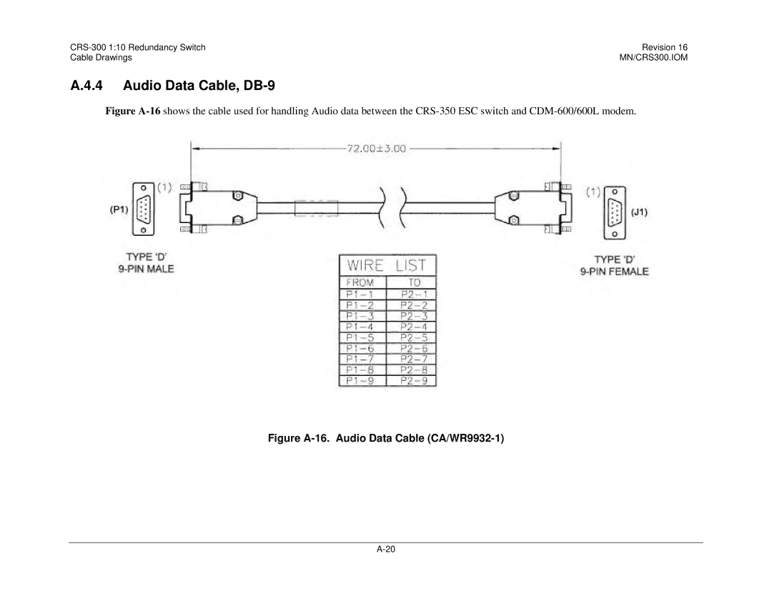 Mocomtech CRS-300 operation manual Audio Data Cable, DB-9, Figure A-16. Audio Data Cable CA/WR9932-1 