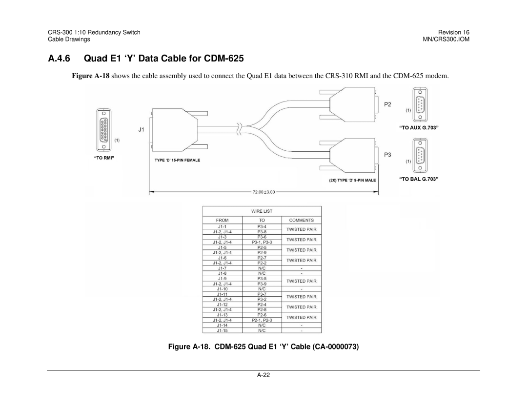 Mocomtech CRS-300 operation manual Quad E1 ‘Y’ Data Cable for CDM-625, Figure A-18. CDM-625 Quad E1 ‘Y’ Cable CA-0000073 