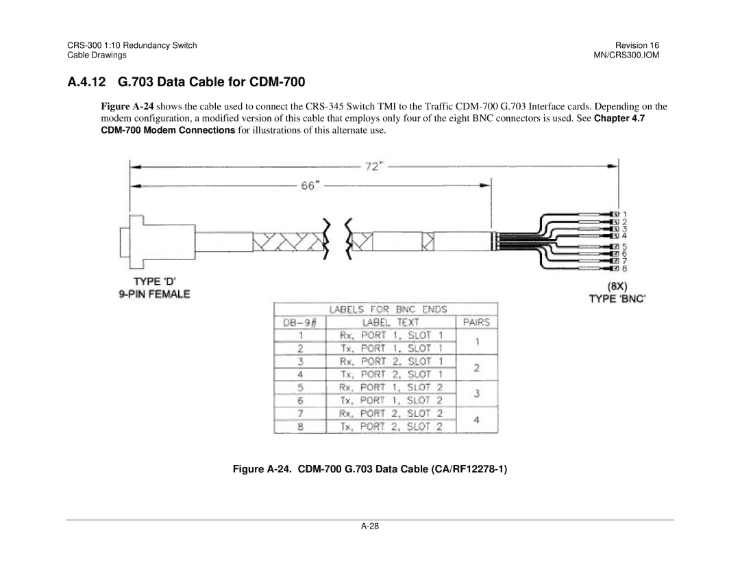 Mocomtech CRS-300 operation manual 12 G.703 Data Cable for CDM-700, Figure A-24. CDM-700 G.703 Data Cable CA/RF12278-1 