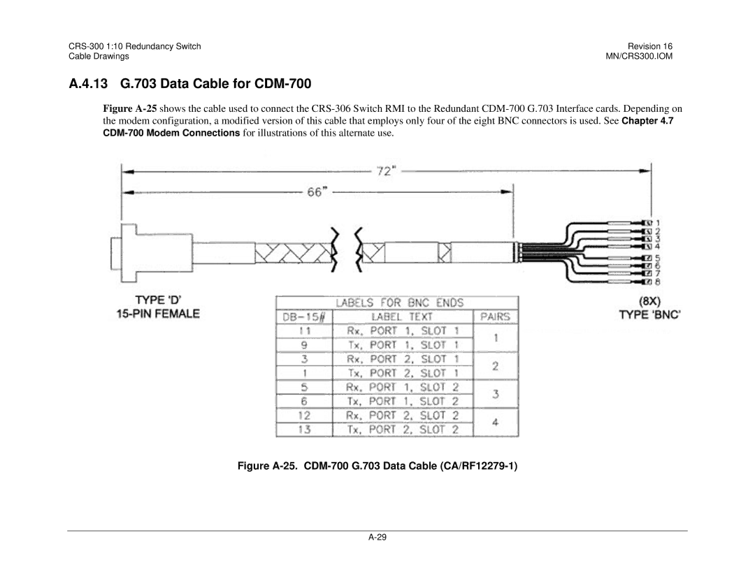 Mocomtech CRS-300 operation manual 13 G.703 Data Cable for CDM-700, Figure A-25. CDM-700 G.703 Data Cable CA/RF12279-1 