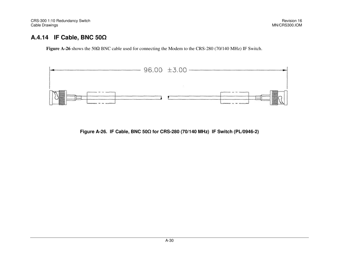 Mocomtech CRS-300 operation manual If Cable, BNC 50Ω 