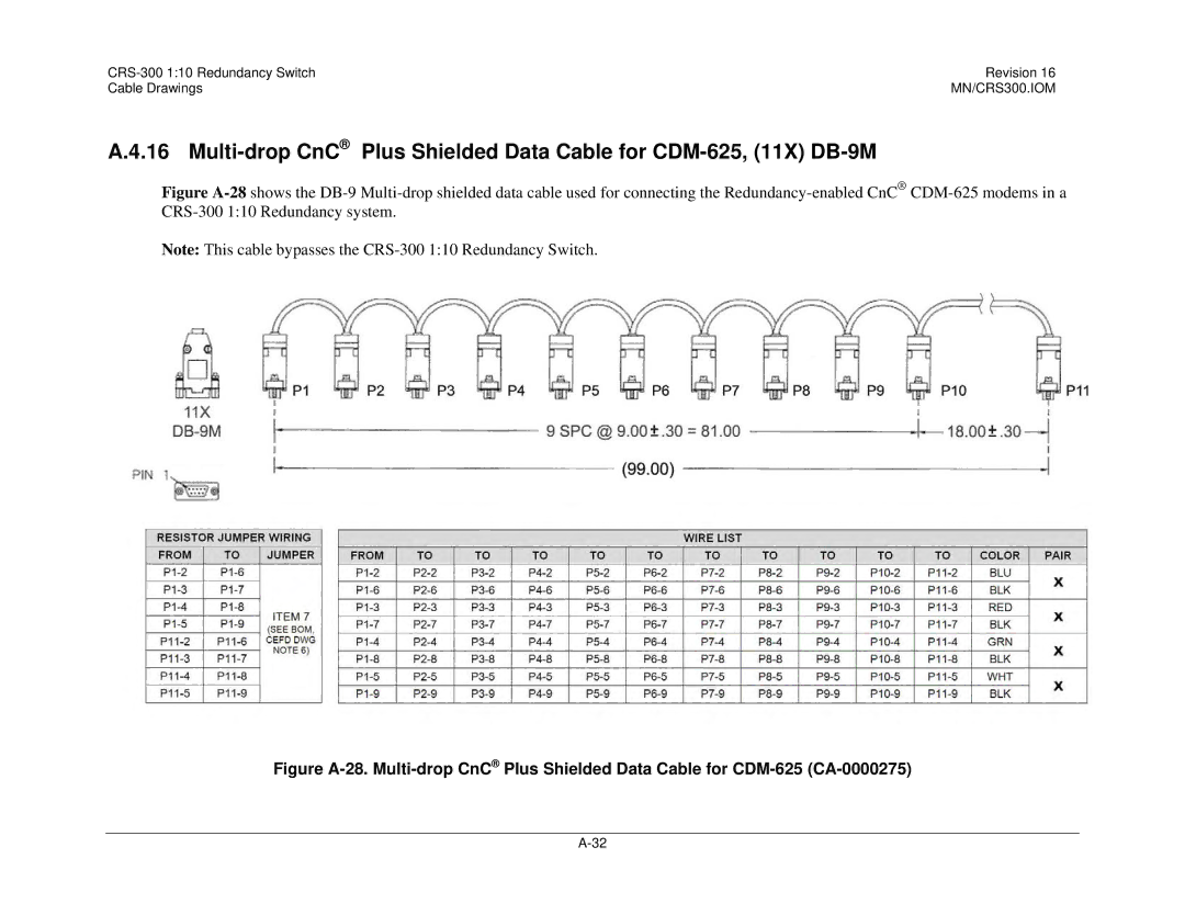 Mocomtech CRS-300 operation manual MN/CRS300.IOM 