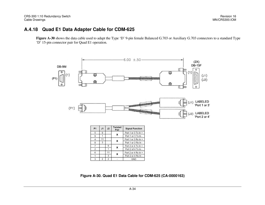 Mocomtech CRS-300 Quad E1 Data Adapter Cable for CDM-625, Figure A-30. Quad E1 Data Cable for CDM-625 CA-0000163 