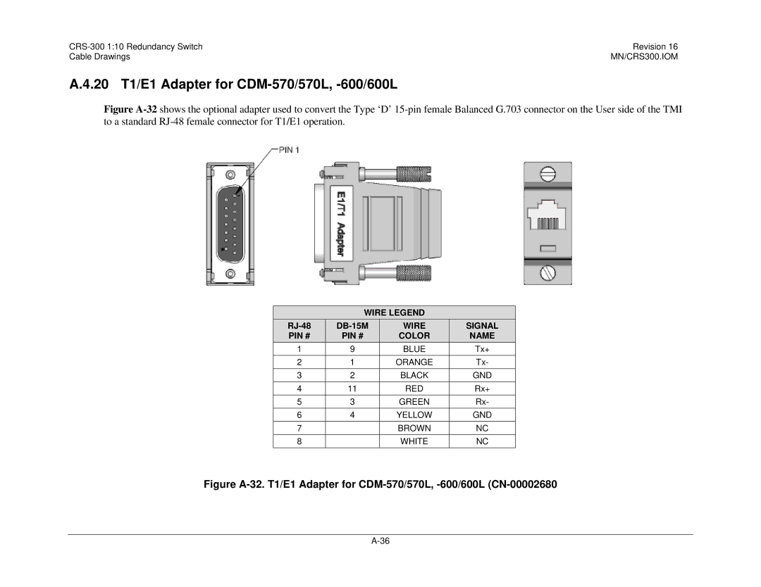 Mocomtech CRS-300 operation manual 20 T1/E1 Adapter for CDM-570/570L, -600/600L, RJ-48 DB-15M 