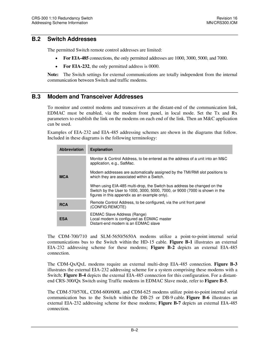 Mocomtech CRS-300 operation manual Switch Addresses, Modem and Transceiver Addresses, Abbreviation Explanation 