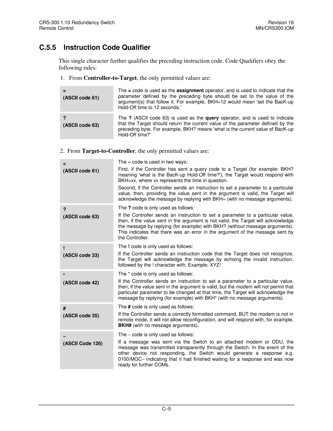 Mocomtech CRS-300 operation manual Instruction Code Qualifier, Ascii code Ascii Code 