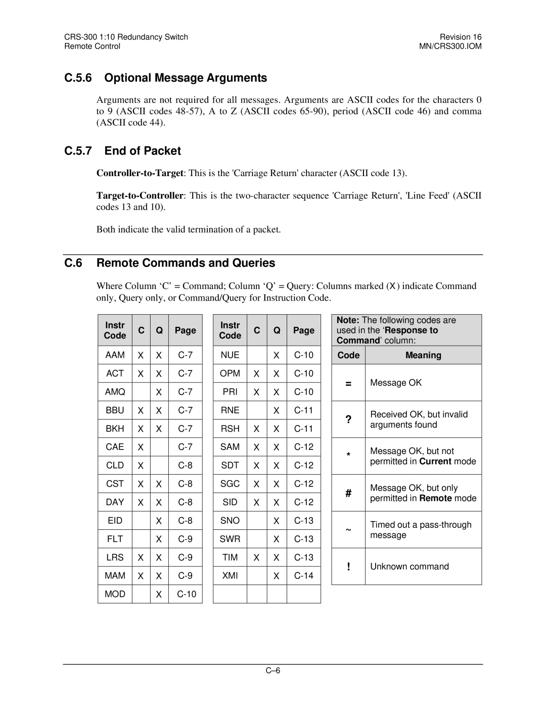 Mocomtech CRS-300 operation manual Optional Message Arguments, End of Packet, Remote Commands and Queries 