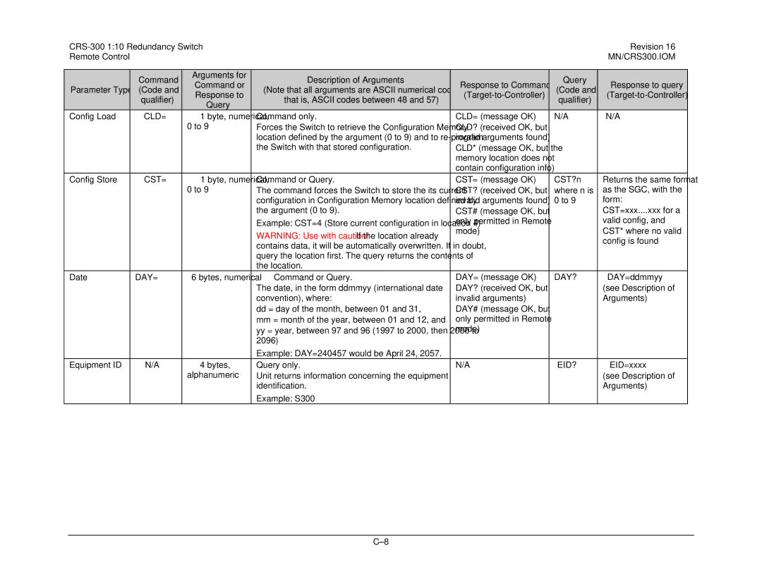 Mocomtech CRS-300 operation manual Parameter Type Code Qualifier Config Load, Example S300 