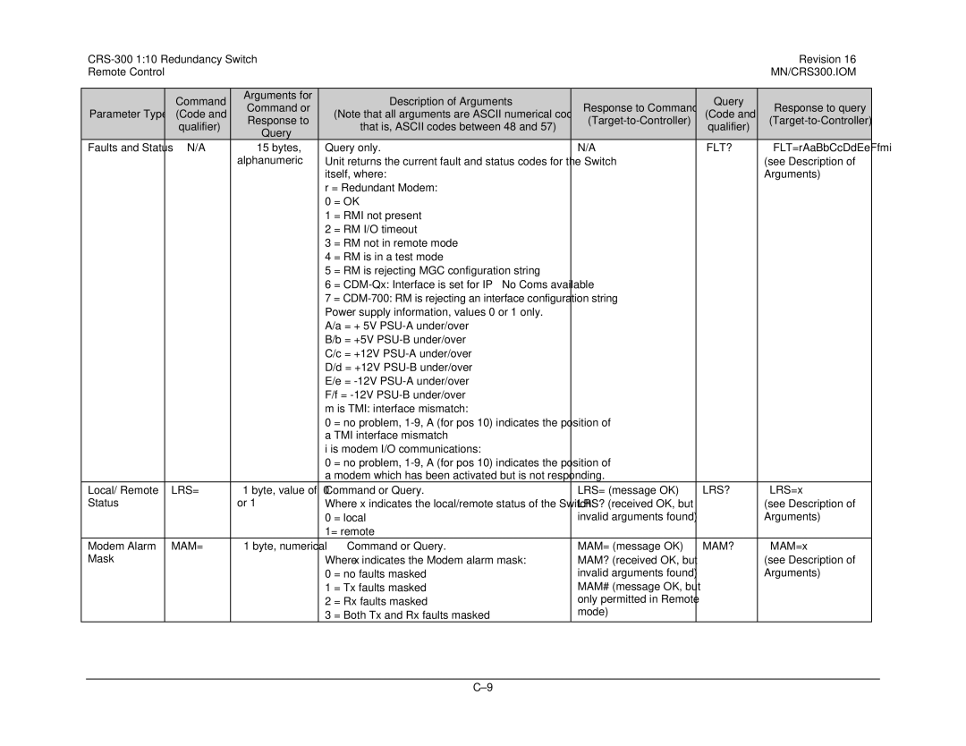 Mocomtech CRS-300 operation manual FLT=rAaBbCcDdEeFfmi, See Description, Arguments 