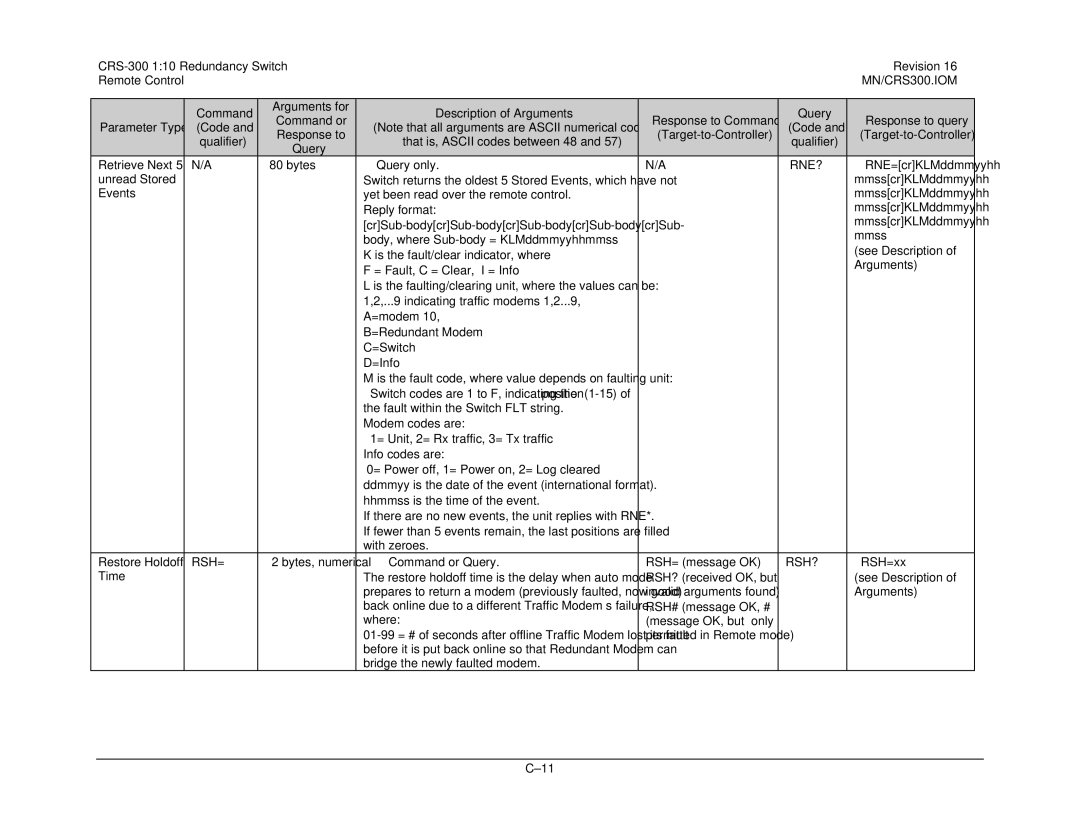 Mocomtech CRS-300 operation manual Parameter Type Code Qualifier, Rne? 