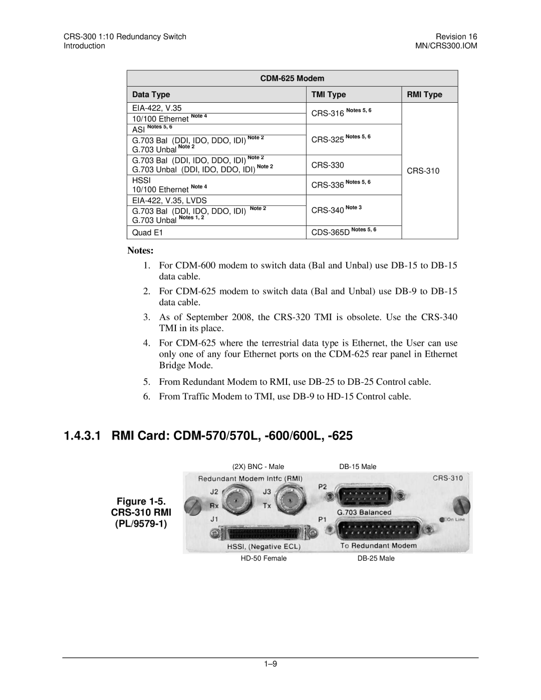 Mocomtech CRS-300 operation manual RMI Card CDM-570/570L, -600/600L, PL/9579-1, CDM-625 Modem Data Type TMI Type RMI Type 