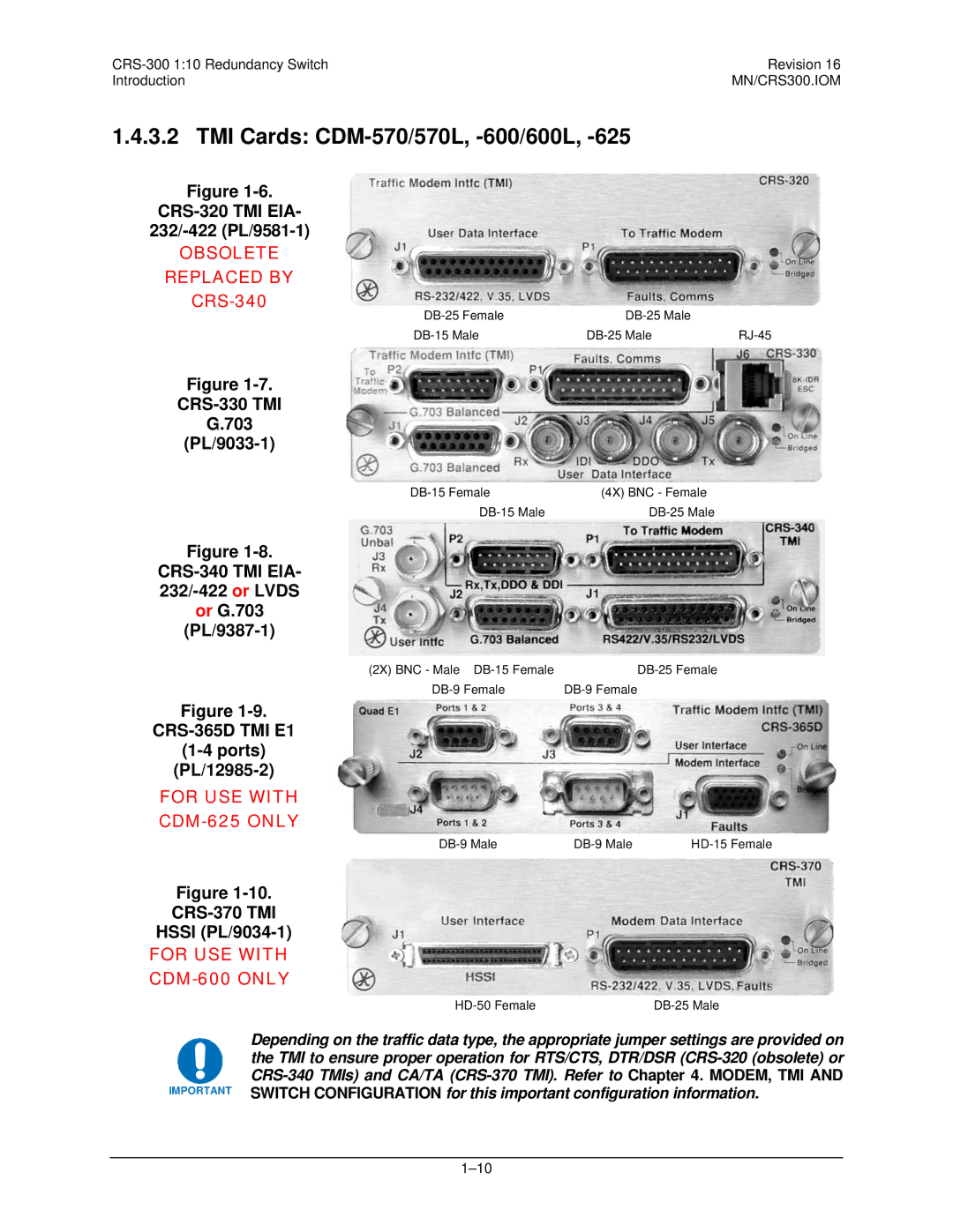 Mocomtech CRS-300 operation manual TMI Cards CDM-570/570L, -600/600L 