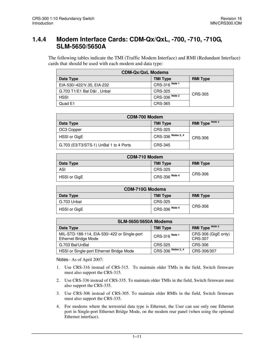 Mocomtech CRS-300 operation manual Data Type TMI Type RMI Type Note 