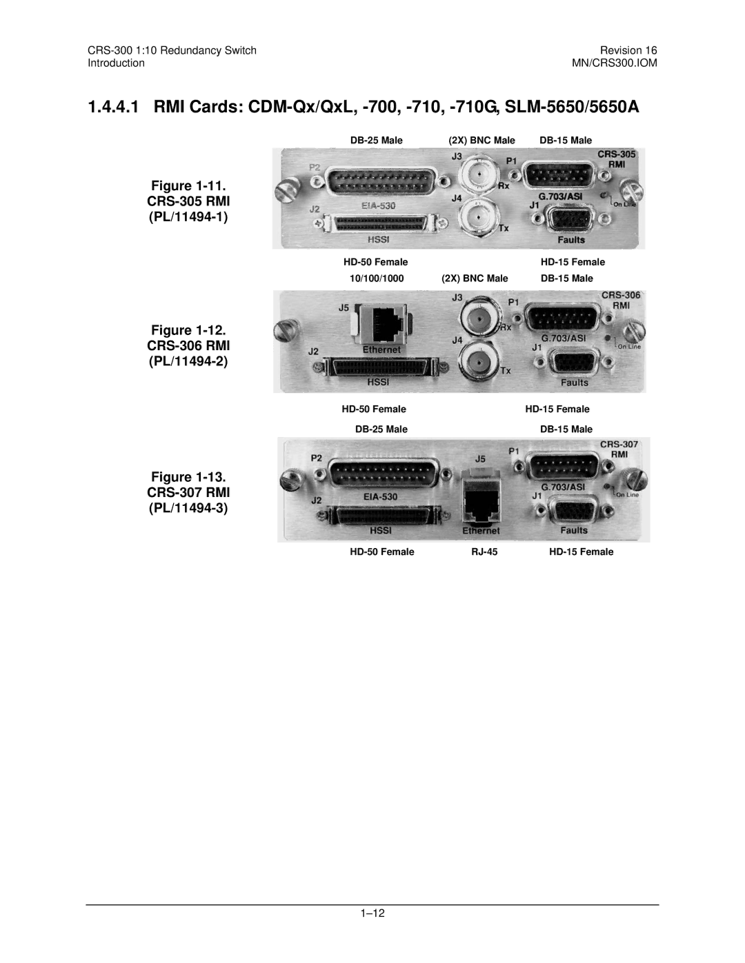 Mocomtech CRS-300 operation manual RMI Cards CDM-Qx/QxL, -700, -710, -710G, SLM-5650/5650A, CRS-305 RMI PL/11494-1 