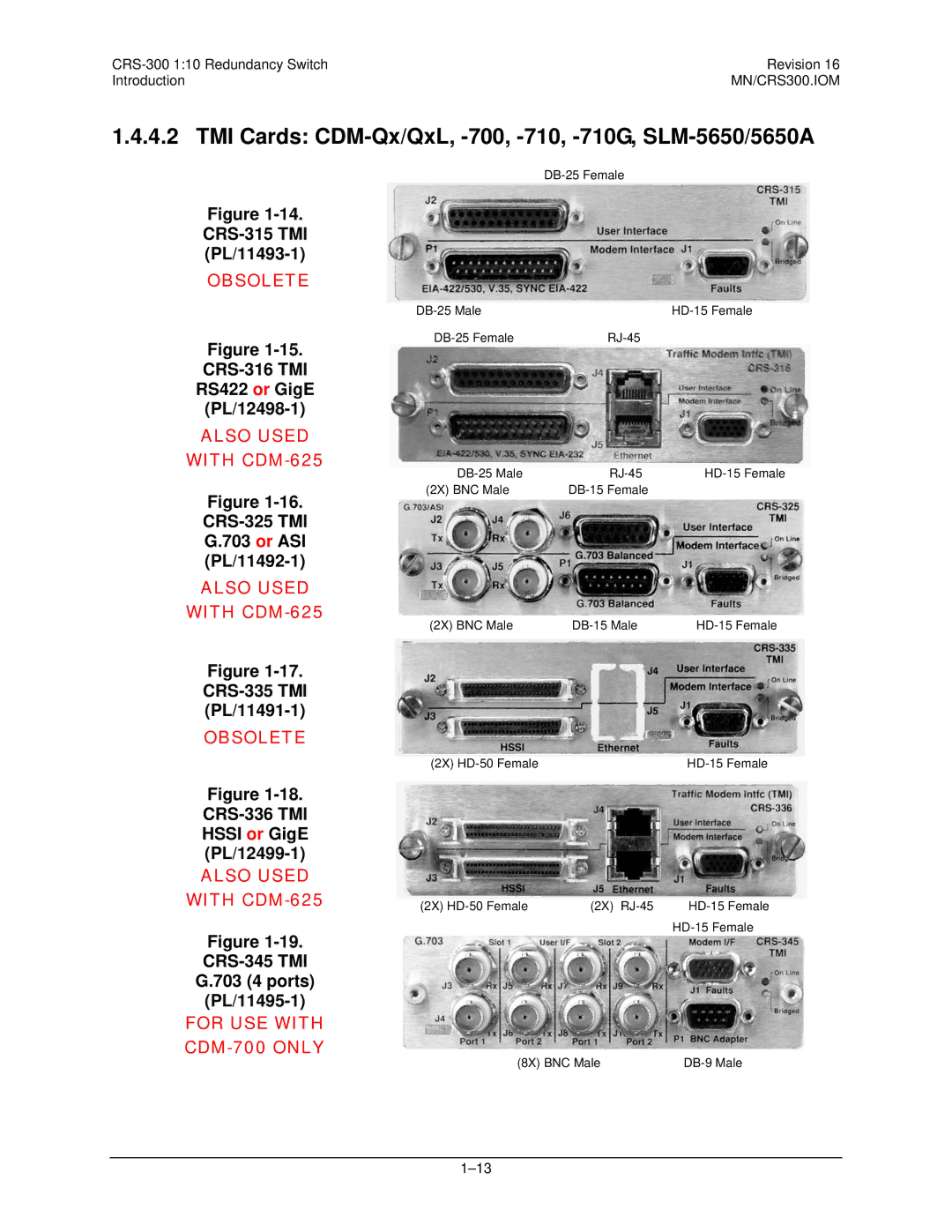 Mocomtech CRS-300 operation manual TMI Cards CDM-Qx/QxL, -700, -710, -710G, SLM-5650/5650A, CRS-315 TMI PL/11493-1 