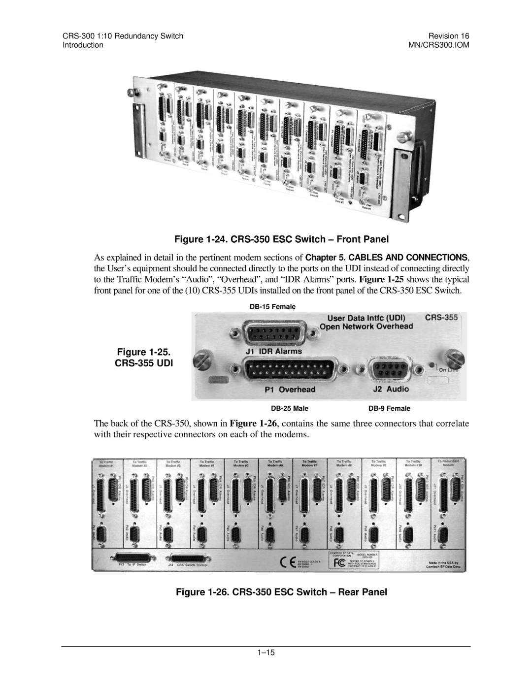 Mocomtech CRS-300 operation manual CRS-355 UDI 