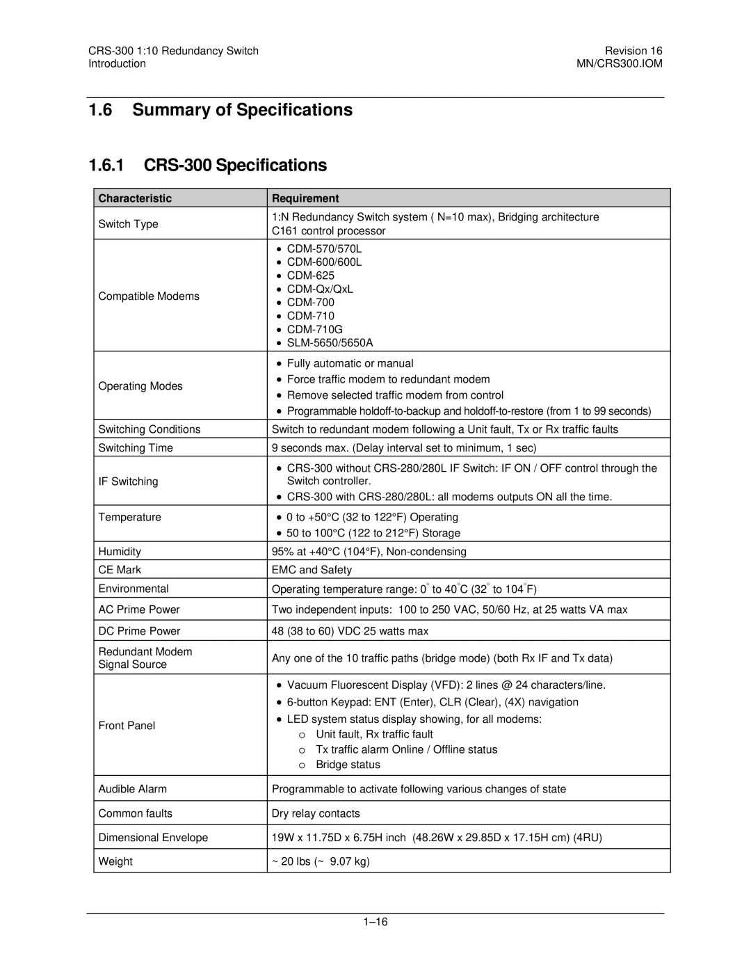 Mocomtech operation manual Summary of Specifications CRS-300 Specifications, Characteristic Requirement 