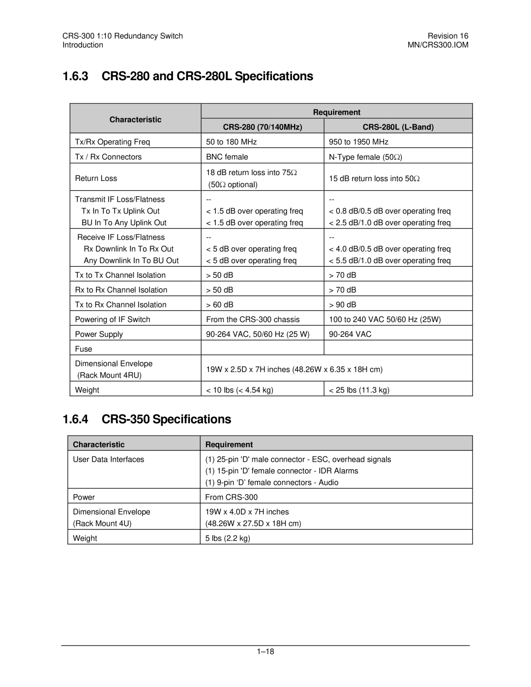 Mocomtech CRS-300 operation manual CRS-280 and CRS-280L Specifications, CRS-350 Specifications 