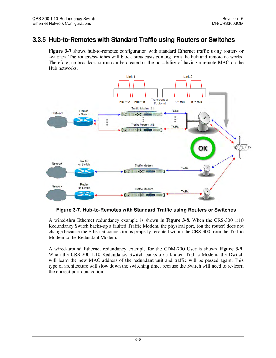 Mocomtech CRS-300 operation manual MN/CRS300.IOM 