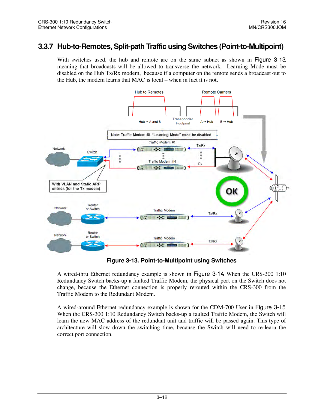 Mocomtech CRS-300 operation manual Point-to-Multipoint using Switches 