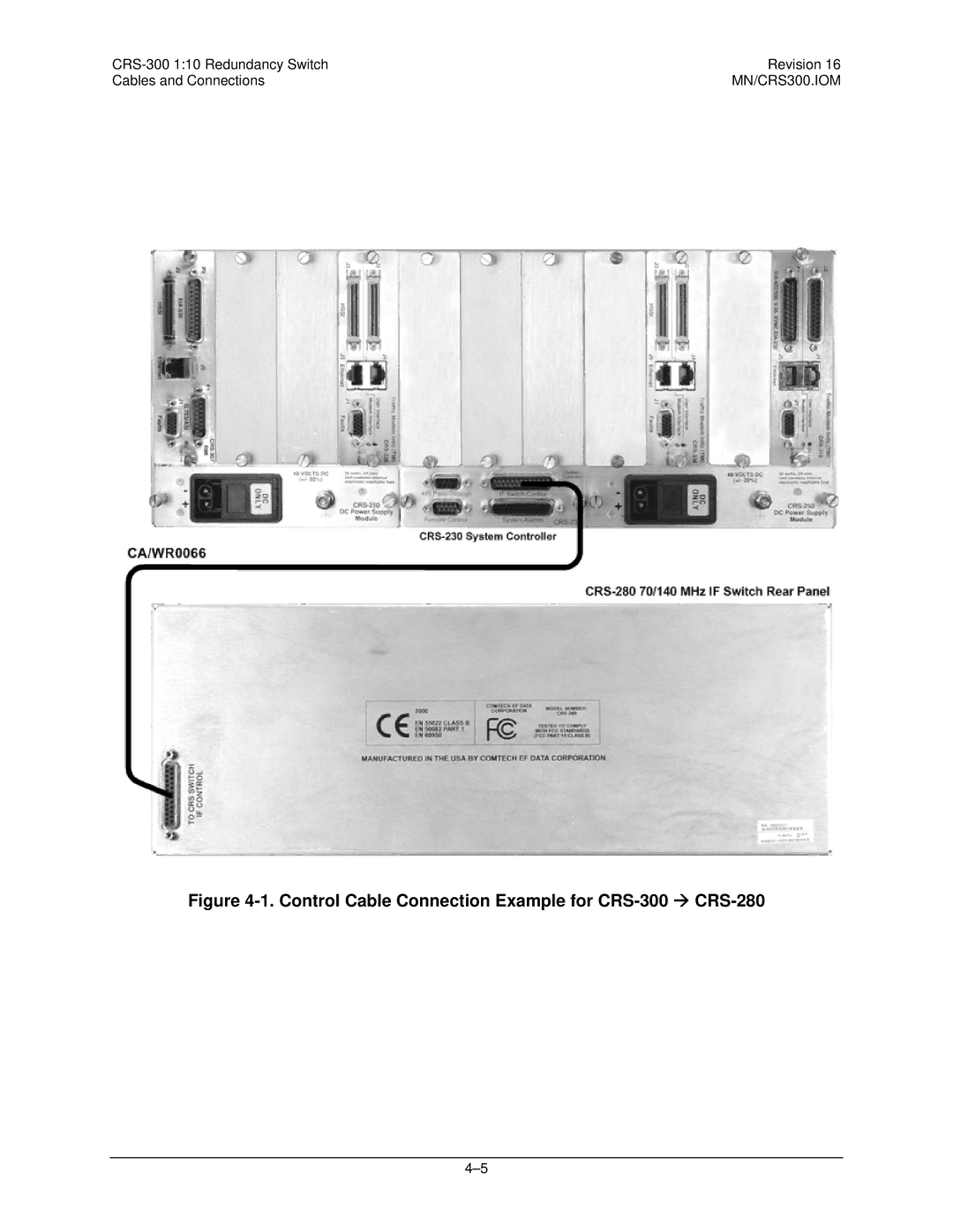 Mocomtech operation manual Control Cable Connection Example for CRS-300 Æ CRS-280 