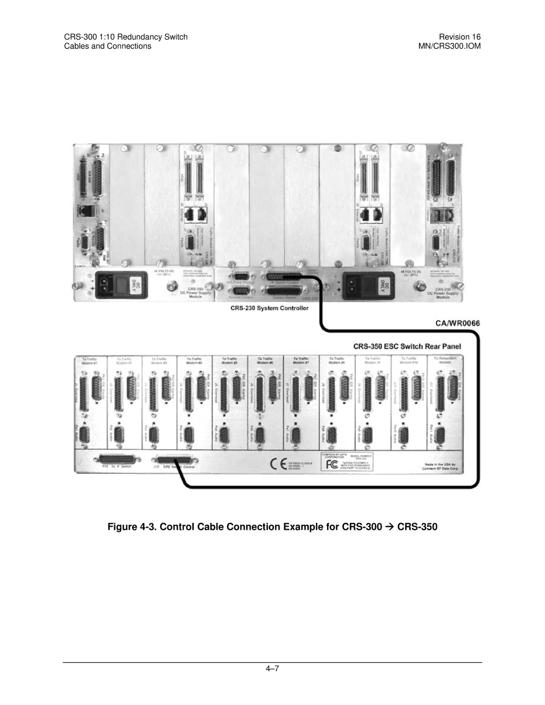 Mocomtech operation manual Control Cable Connection Example for CRS-300 Æ CRS-350 