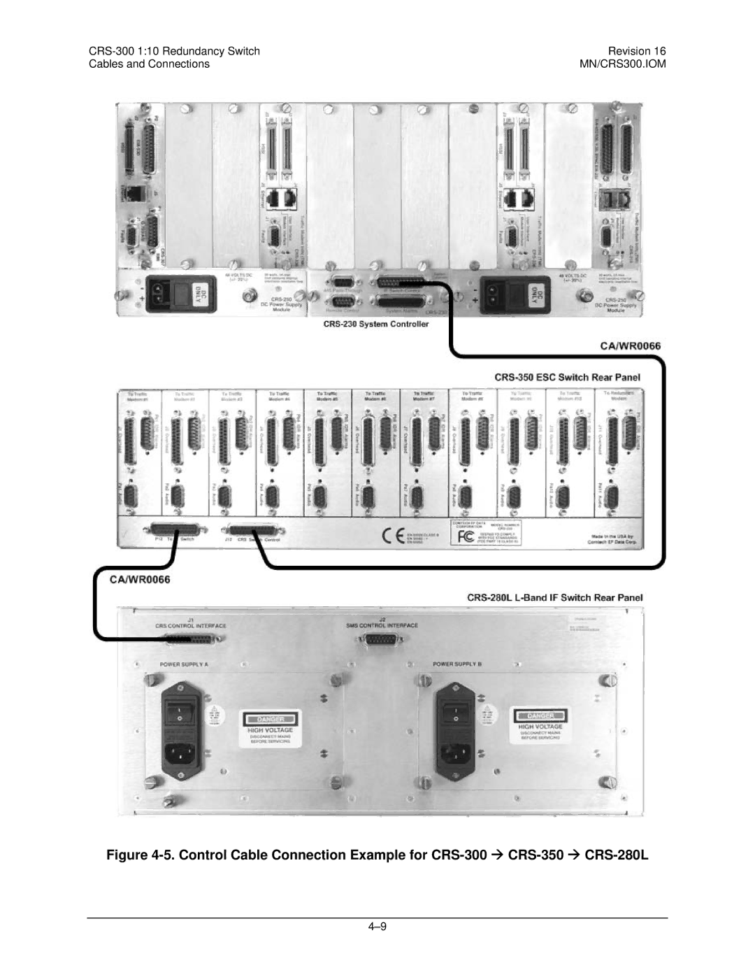 Mocomtech CRS-300 operation manual MN/CRS300.IOM 