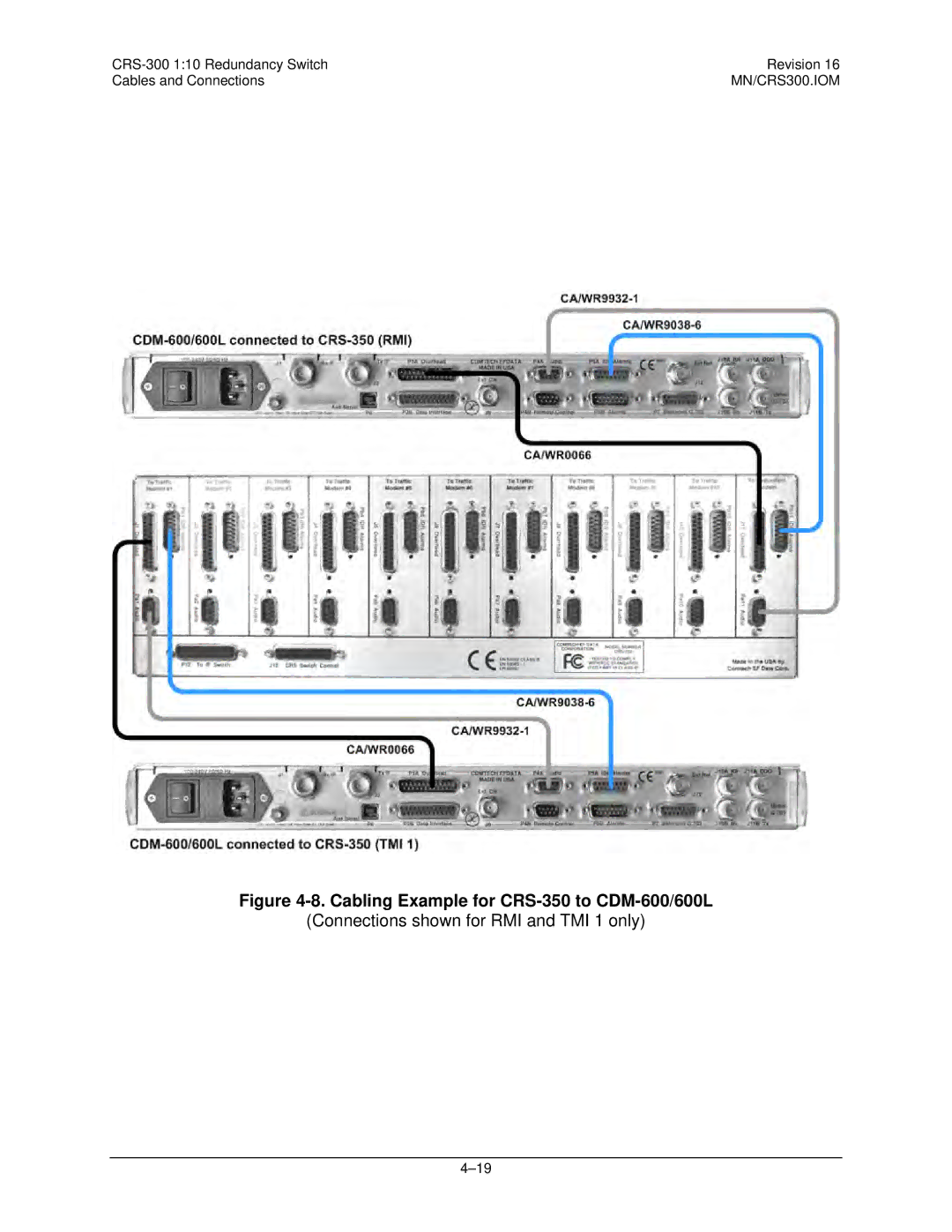 Mocomtech CRS-300 operation manual Cabling Example for CRS-350 to CDM-600/600L 