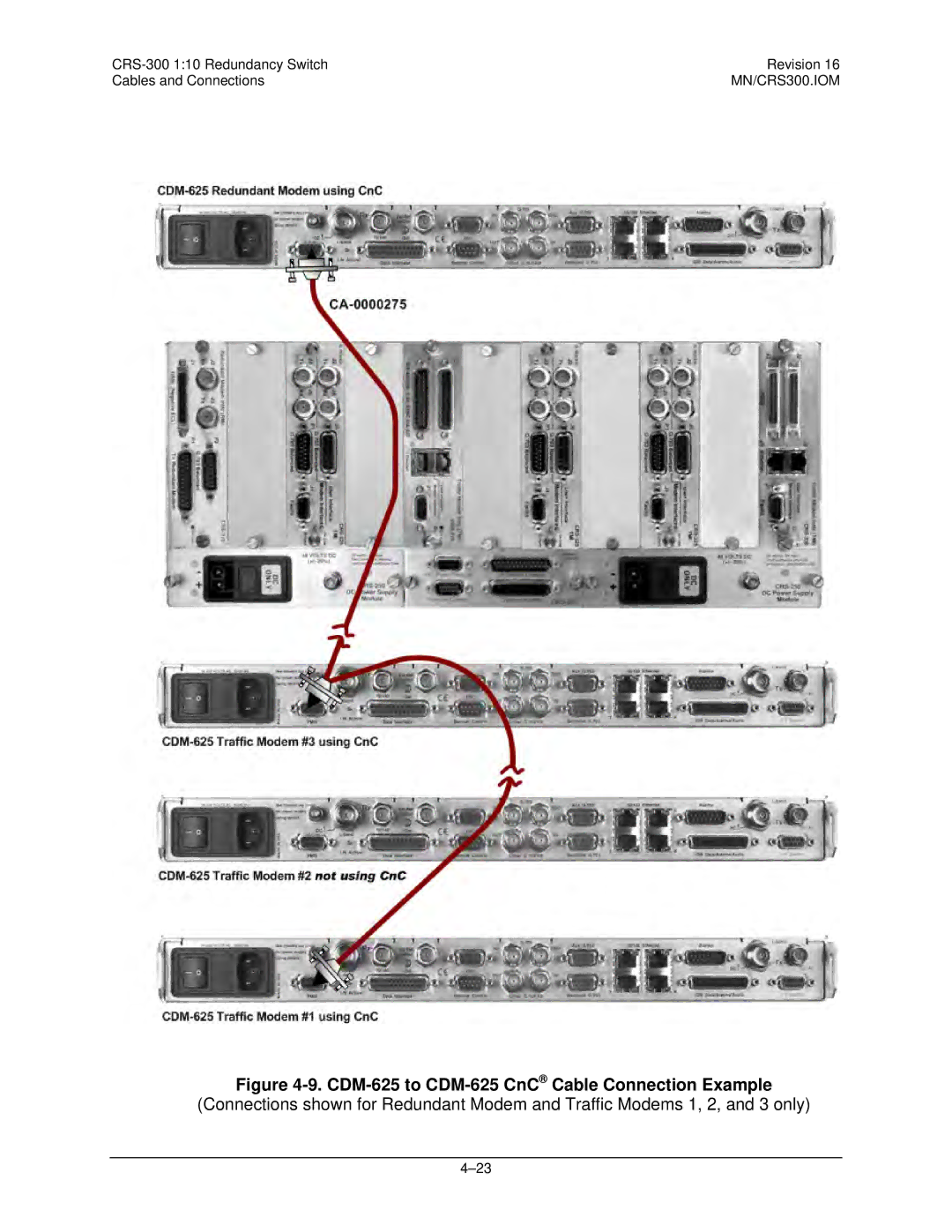 Mocomtech CRS-300 operation manual CDM-625 to CDM-625 CnC Cable Connection Example 