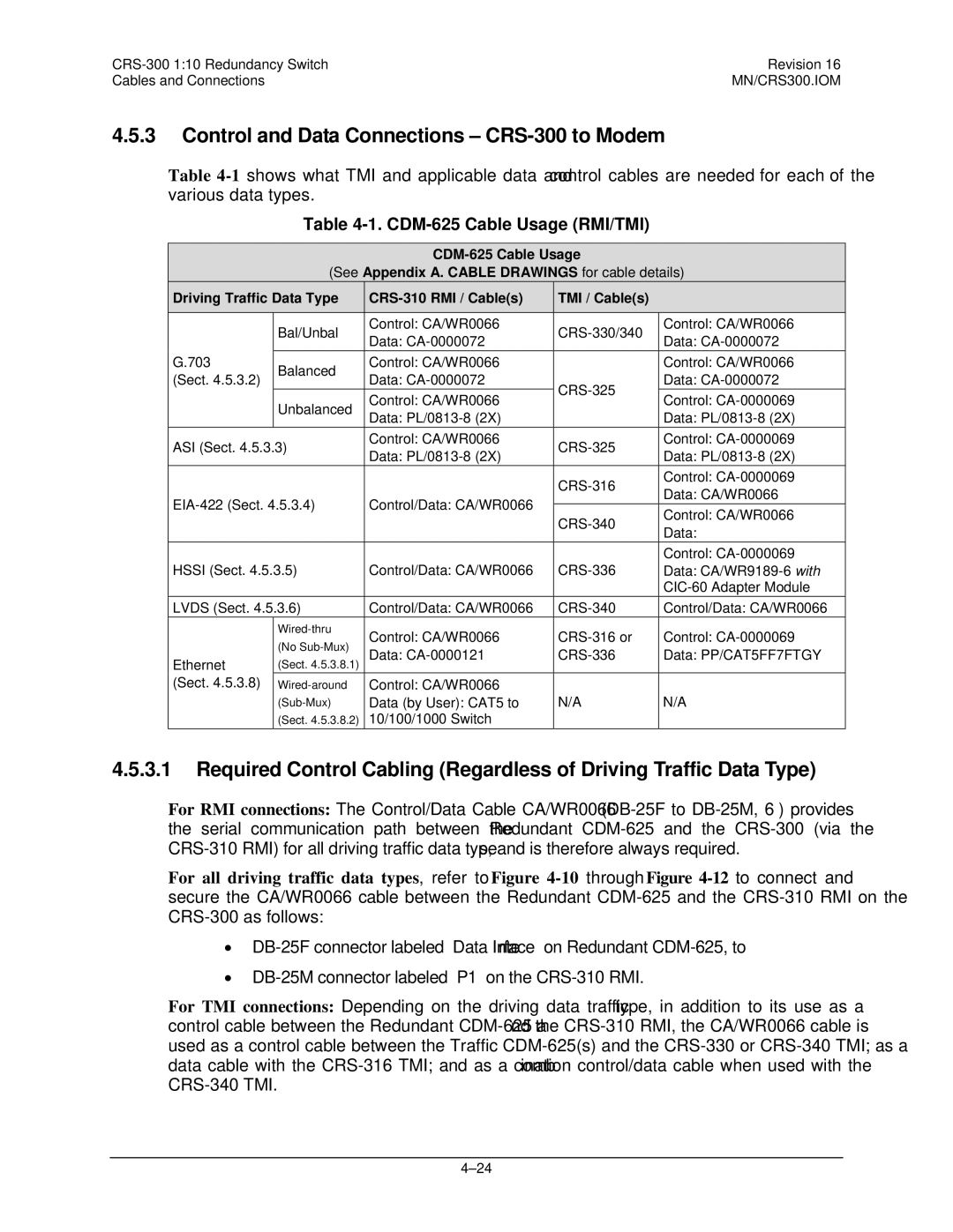 Mocomtech operation manual Control and Data Connections CRS-300 to Modem, CDM-625 Cable Usage RMI/TMI 