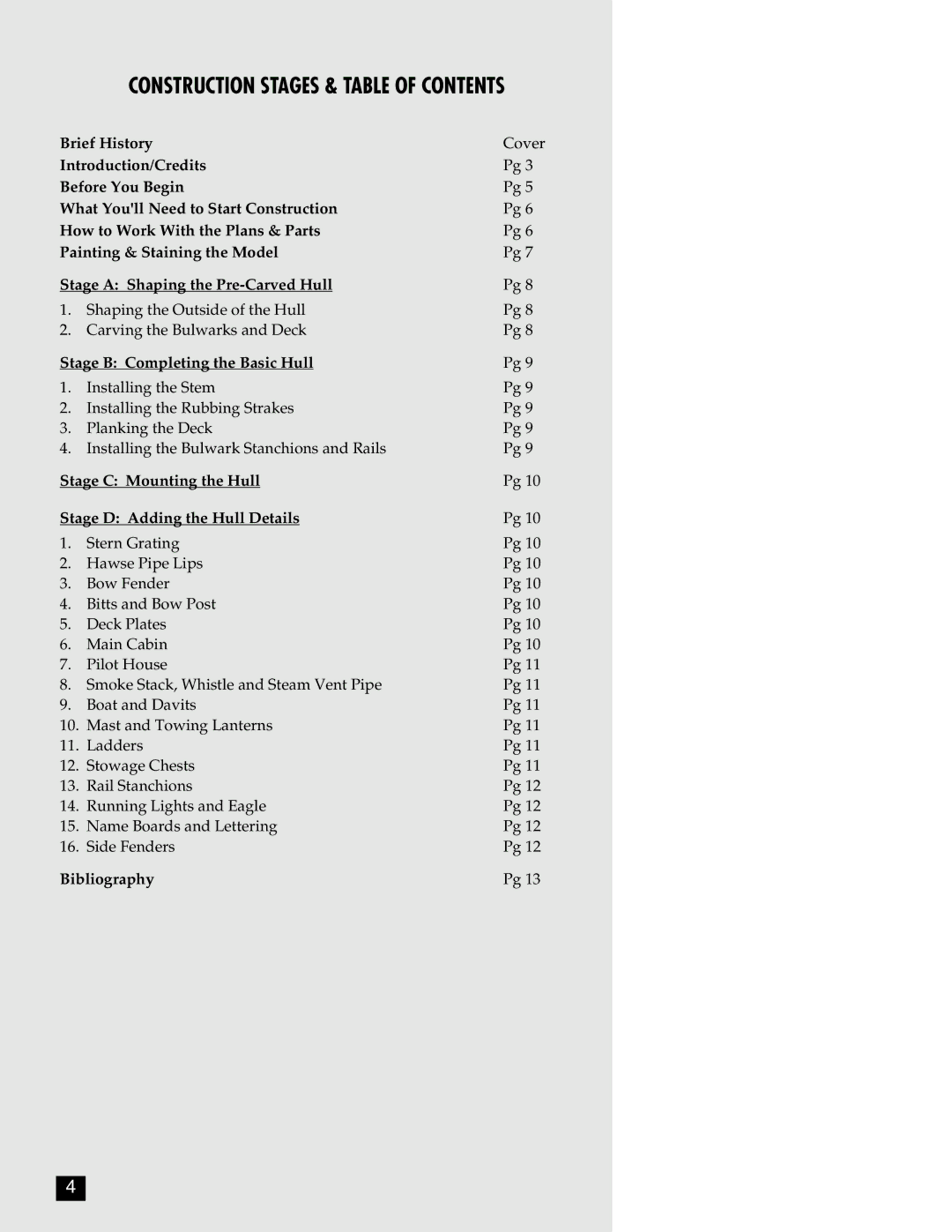 Model Shipways 2021 manual Construction Stages & Table of Contents 