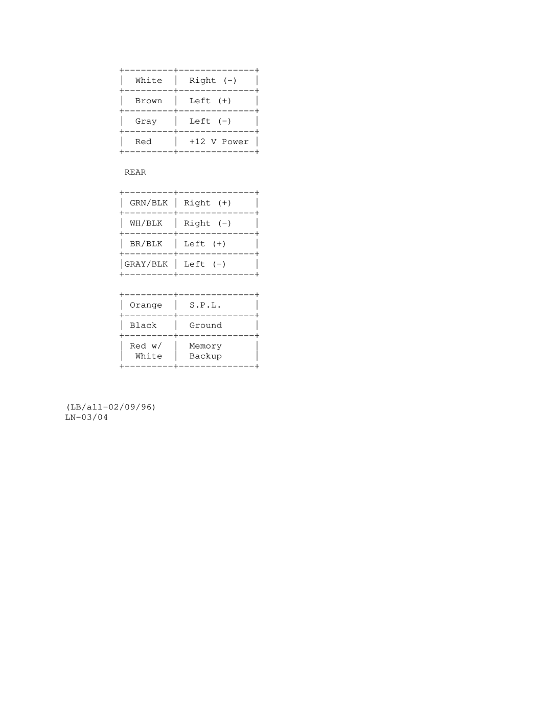 Modulaire 120-1469 manual Rear, Wh/Blk, Br/Blk, Gray/Blk 