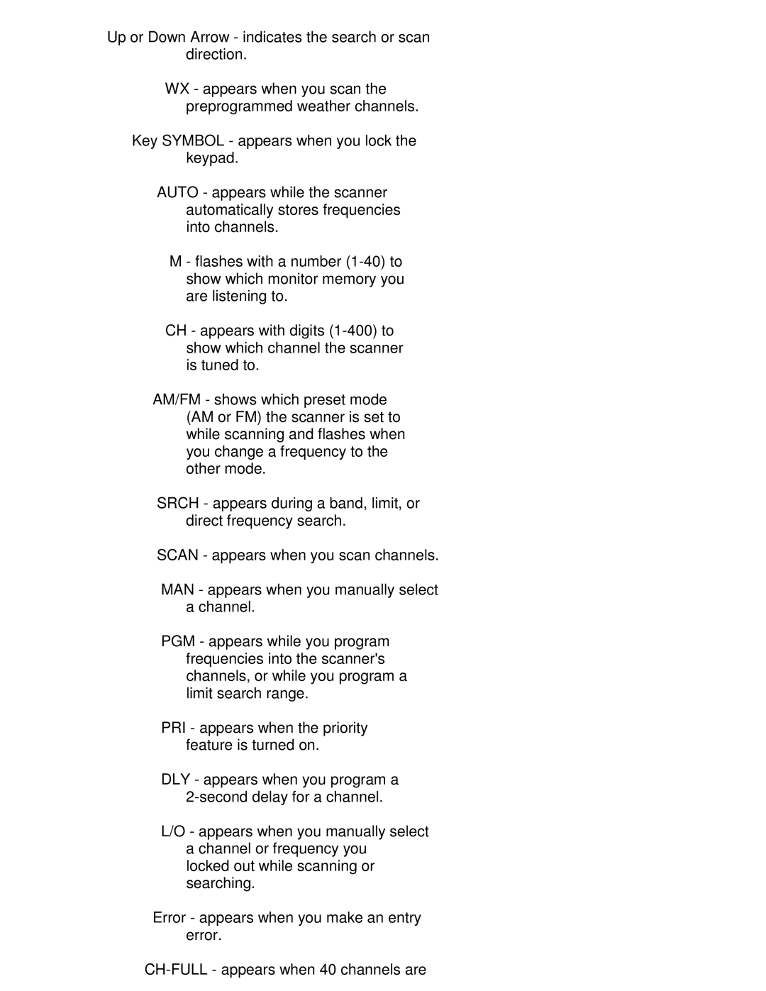 Moen 200-0564 manual 