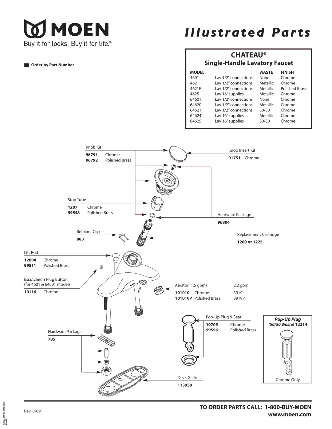 Moen 64601, 4621P, 64625, 64620, 64621 manual Pop-Up Plug 