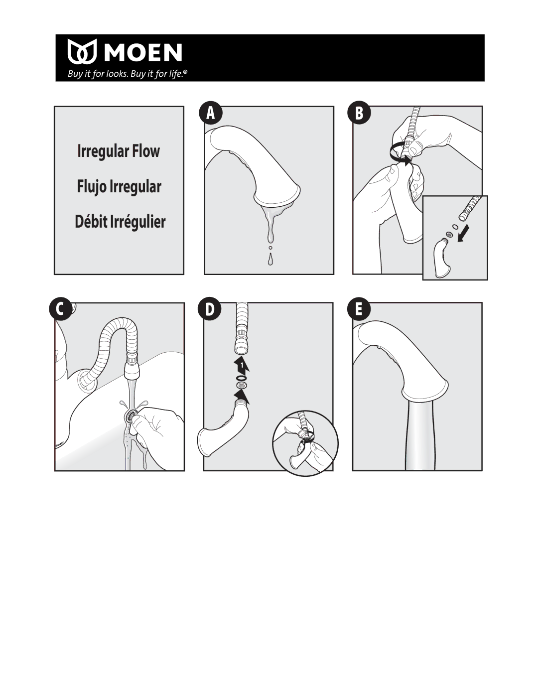 Moen 7545 warranty Irregular Flow Flujo Irregular Débit Irrégulier 