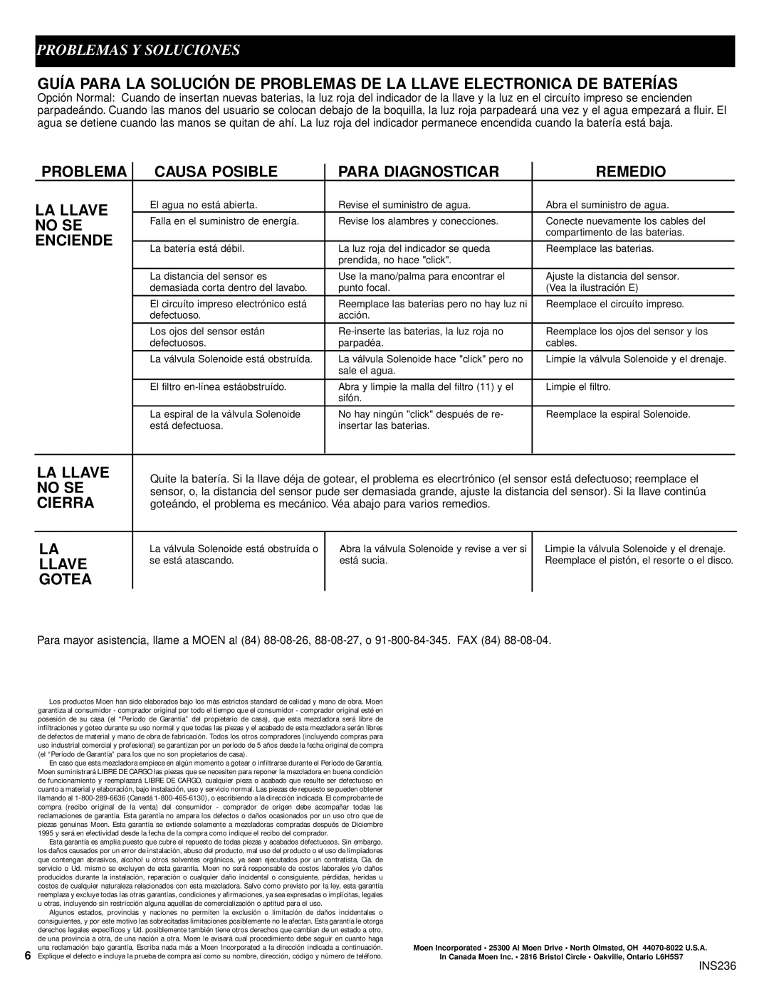 Moen 8302 manual Problema Causa Posible Para Diagnosticar Remedio LA Llave, No SE, Enciende, Cierra, Gotea 