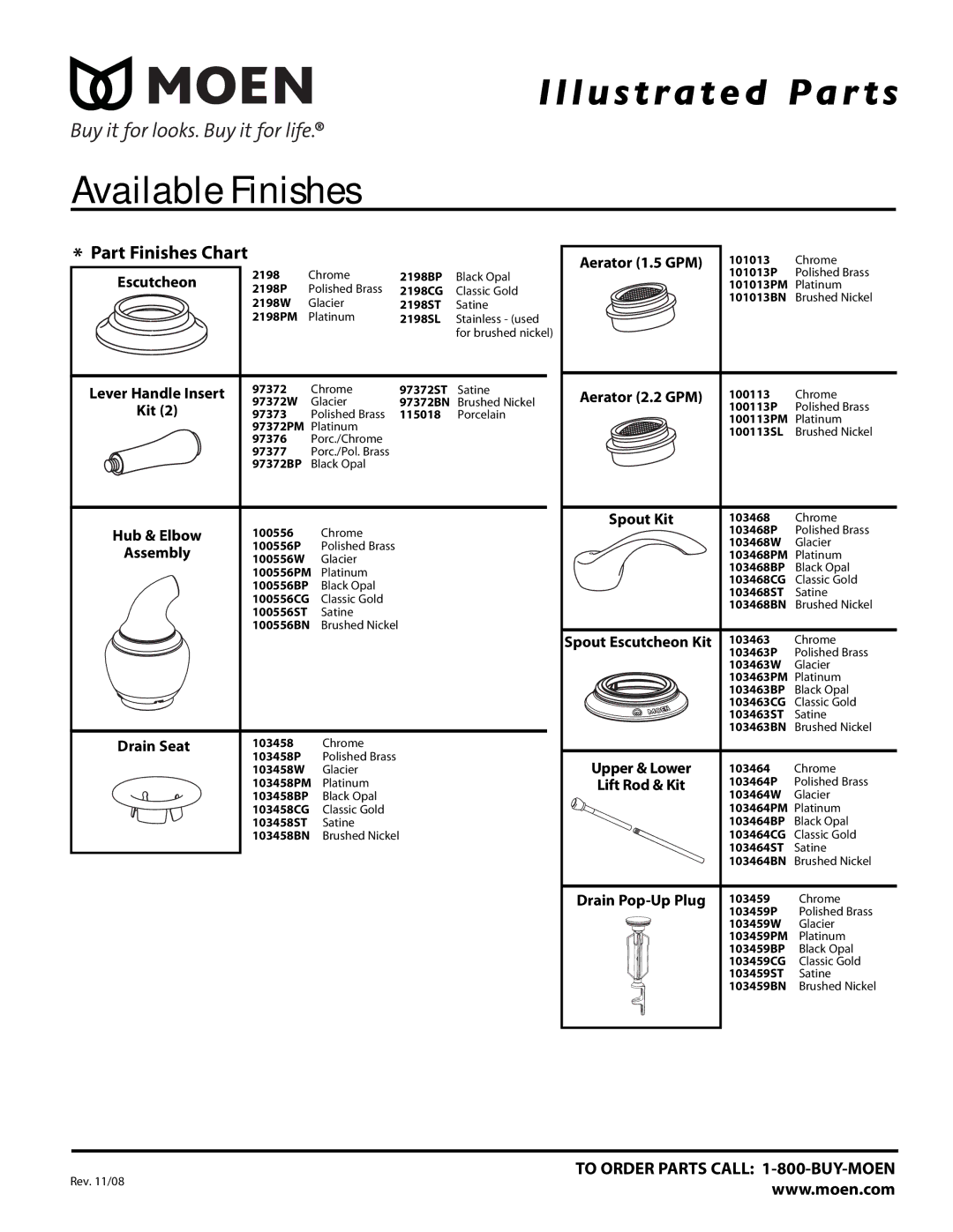 Moen 84246, 6600BN manual Part Finishes Chart, Drain Seat, Spout Escutcheon Kit 