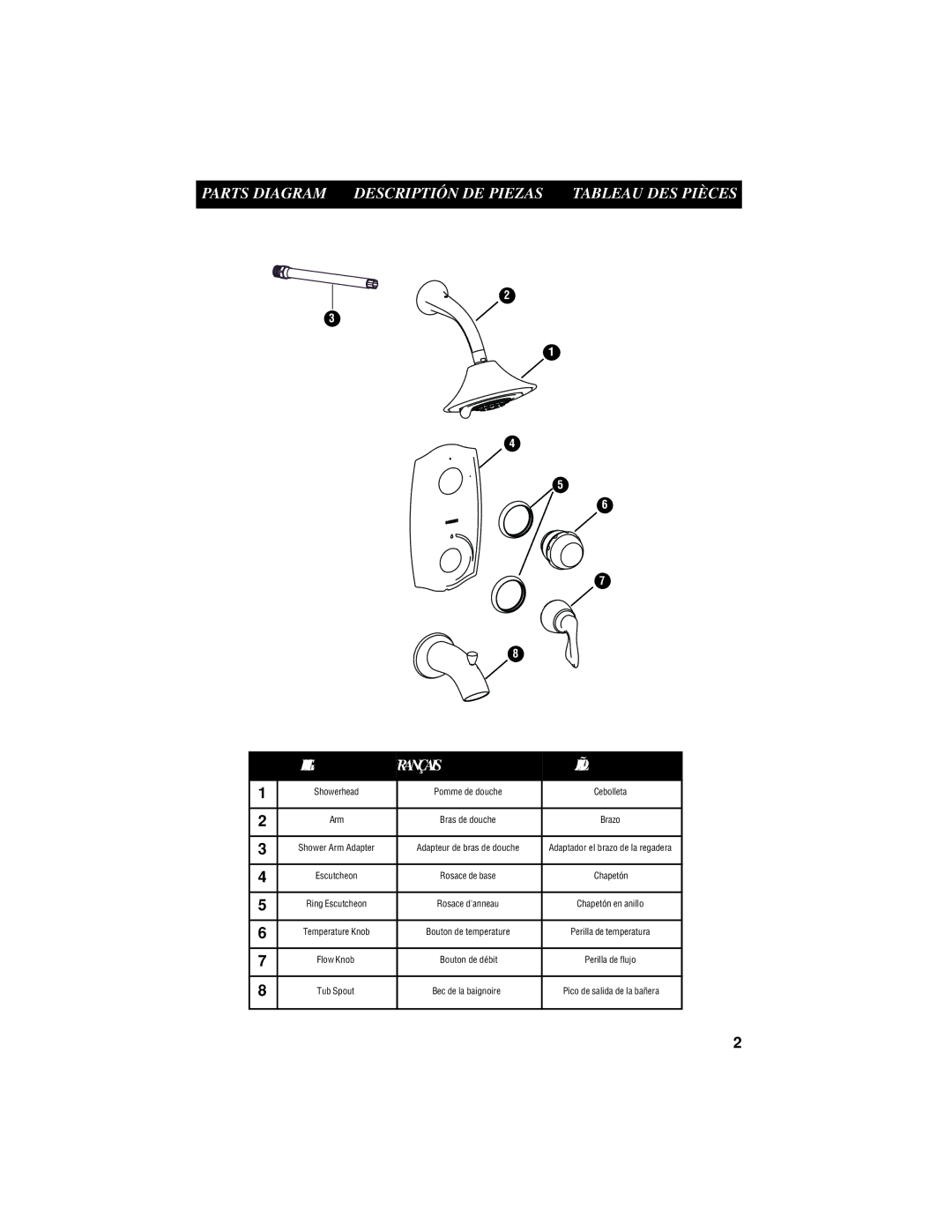 Moen INS235A manual Bec de la baignoire 